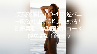 kcf9.com-丝袜女神【优优】定制37淫荡老婆的调情游戏被插喷